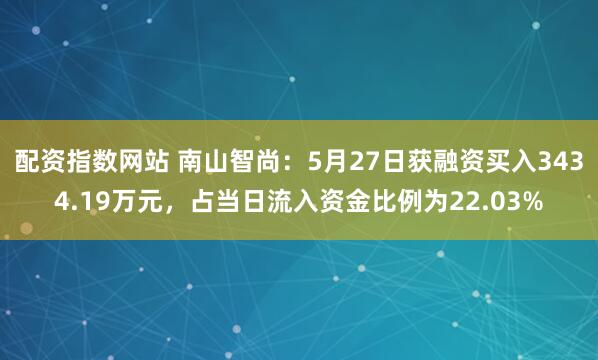 配资指数网站 南山智尚：5月27日获融资买入3434.19万元，占当日流入资金比例为22.03%